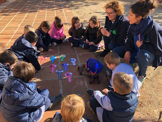 How do we work in our classrooms?